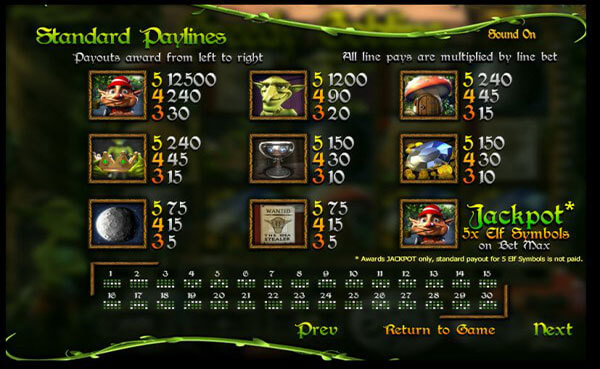 Greedy Goblins Slots